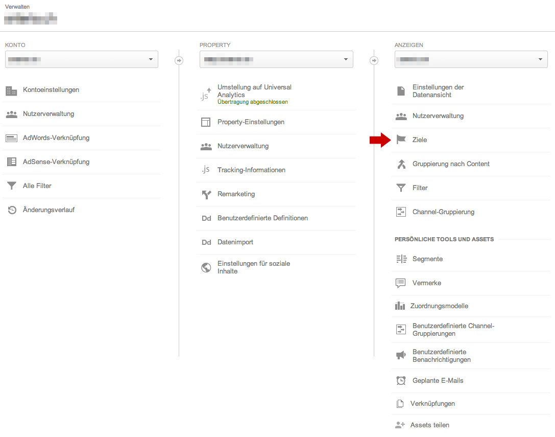 adwords offerte